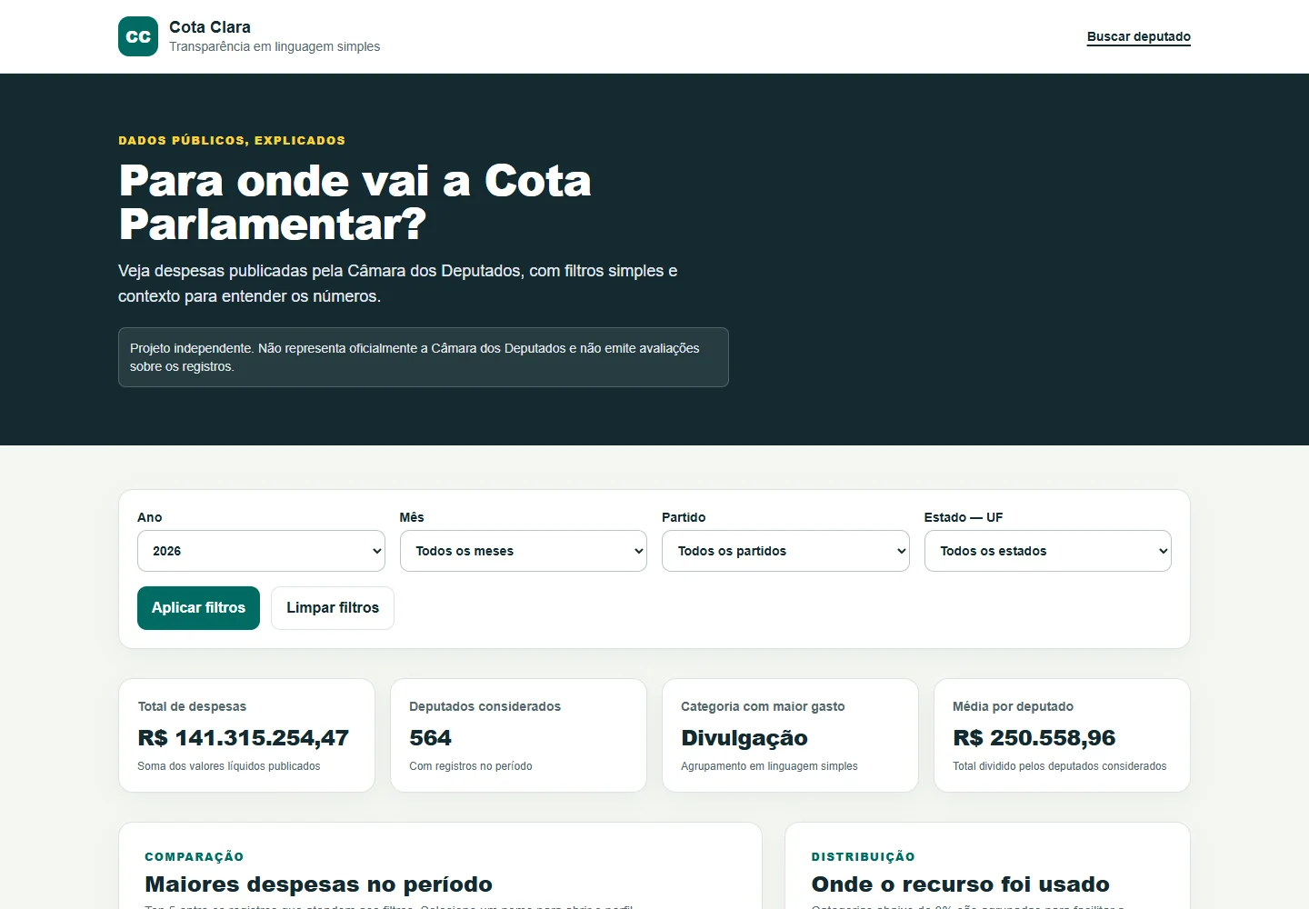 Interface desktop de Cota Clara